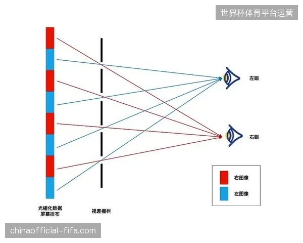 赛事内容直播流量如何跨越物理屏障实现向城市实体消费的转化